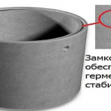 Železobetonové prstence pro studny: typy, značení, výrobní nuance +...